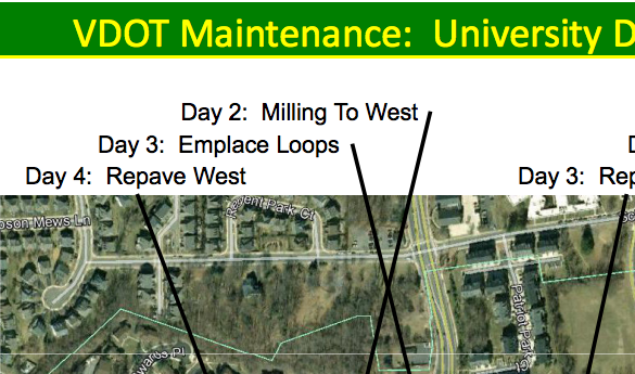 Diagram of University Drive improvements (Photo courtesy of the Virginia Department of Transportation).